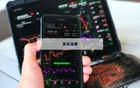期货配资的成功故事，靠什么实现翻倍收益？