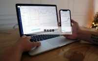实战案例分析：配资炒股成功者的秘诀与教训